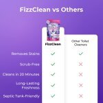 FizzTestClean image
