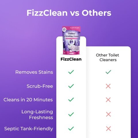 FizzTestClean image